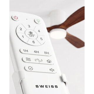 image Fernbedienung